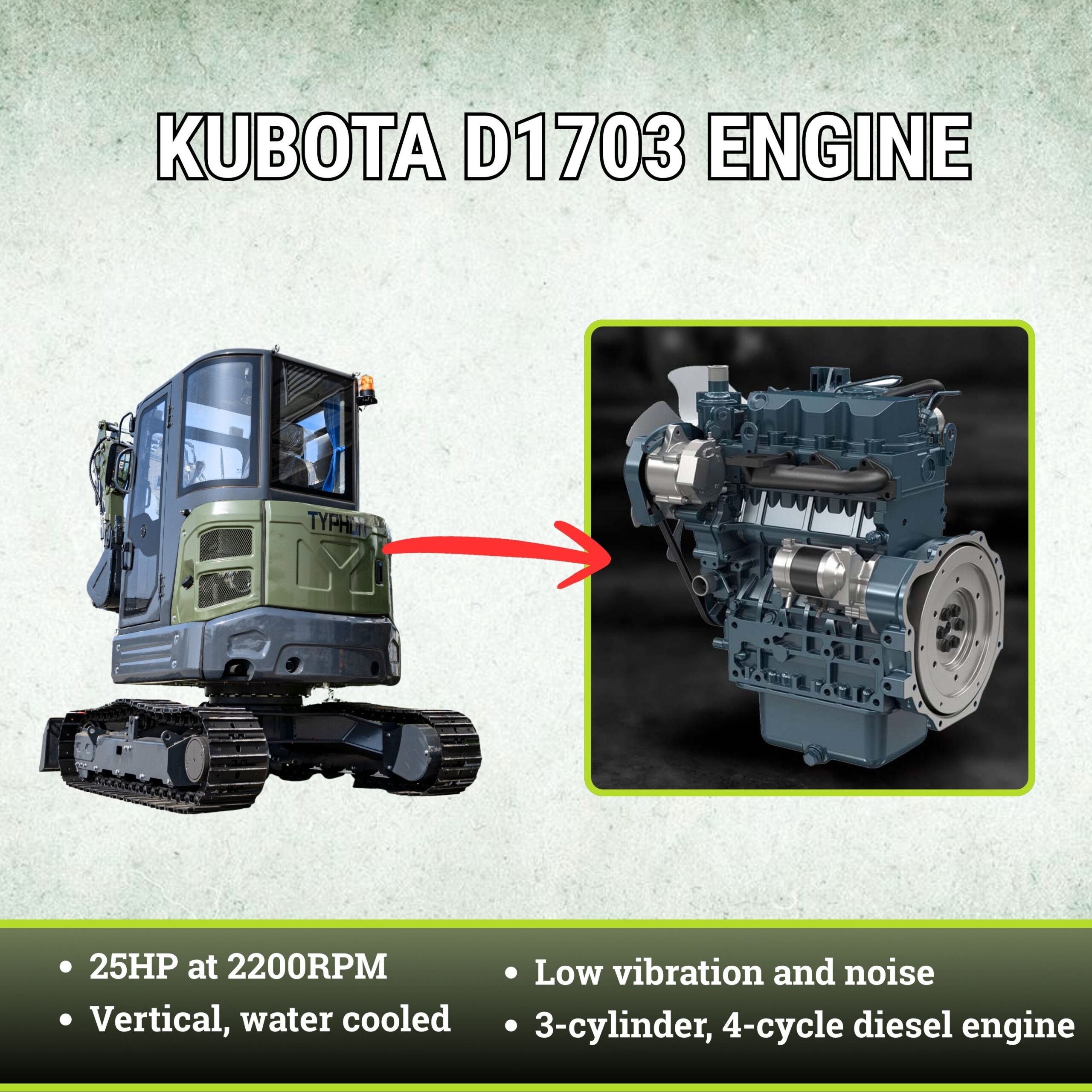 TYPHON KUVUO 4.0 four ton cabin mini excavator