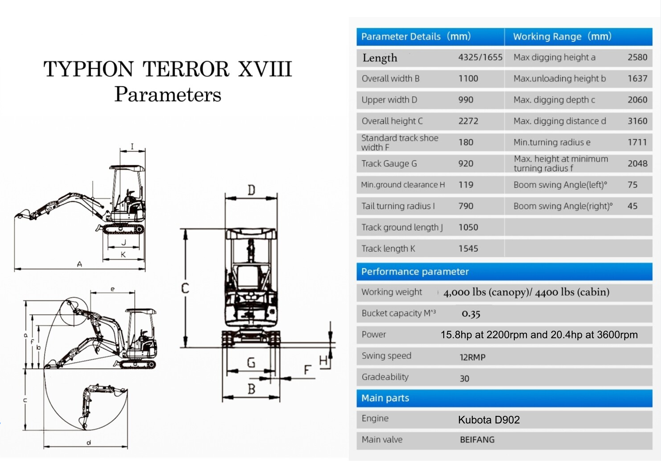 TYPHON TERROR XVIII 2 Ton Mini Excavator