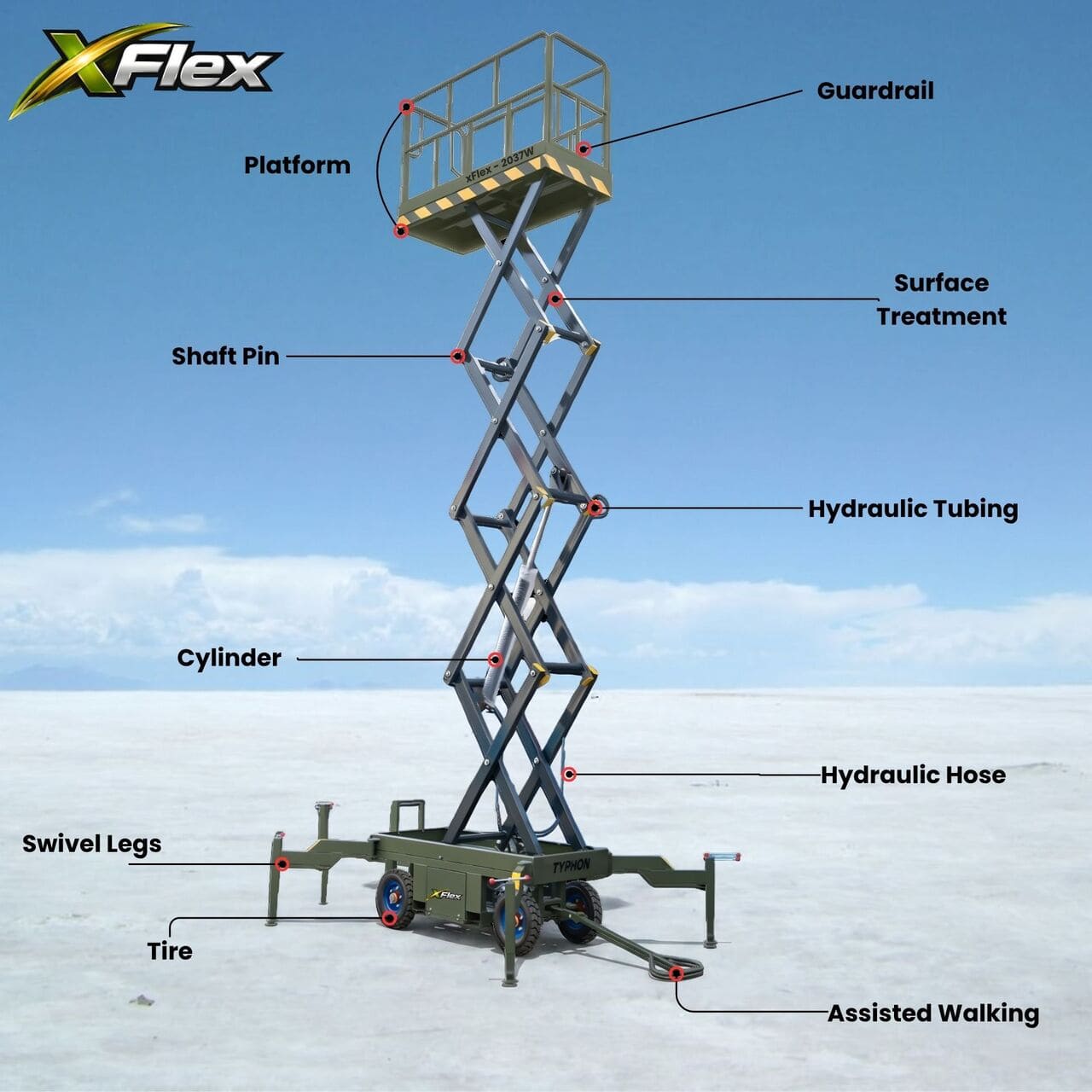 TYPHON xFlex-2037W