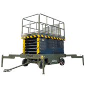 Scissor Lifts